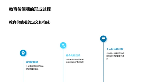 解析教育价值观