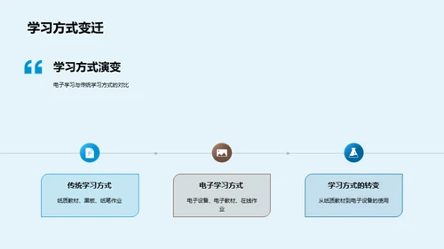 智慧学习指南