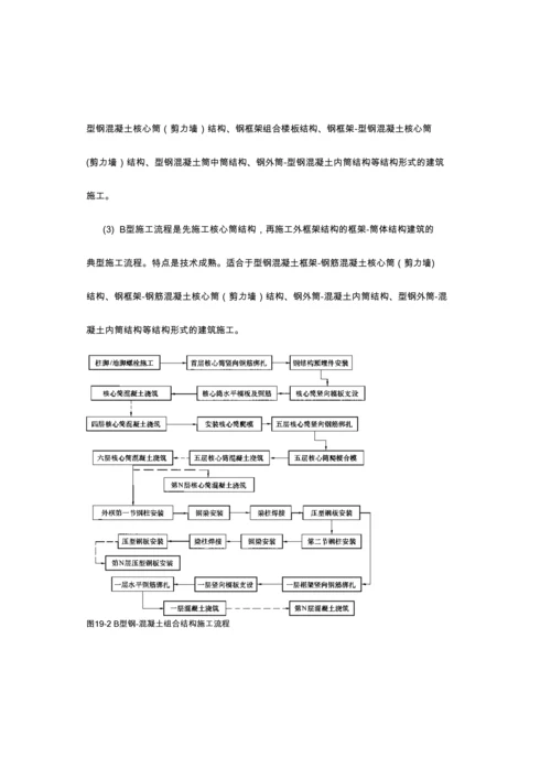 建筑施工手册钢混凝土组合结构工程.docx