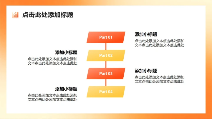橙黄色商务风岗位工作汇报年终总结PPT模板