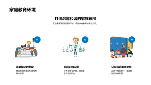 亲子活动策划与执行PPT模板