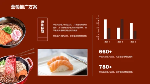 中式美食营销策划方案PPT演示模板