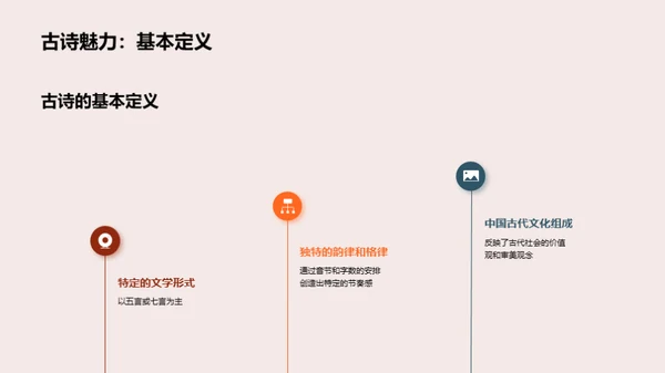 古诗鉴赏与理解