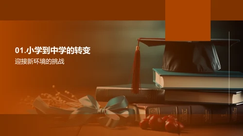 中学学习新策略