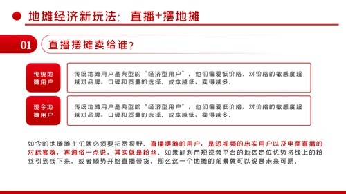 详细解读地摊经济发展情况与趋势PPT模板