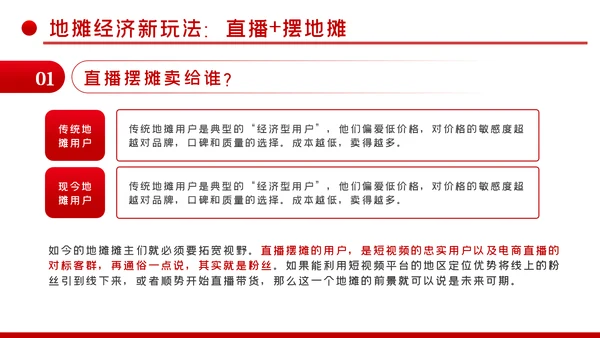 详细解读地摊经济发展情况与趋势PPT模板