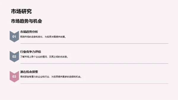 粉色财务咨询与投资服务介绍PPT模板