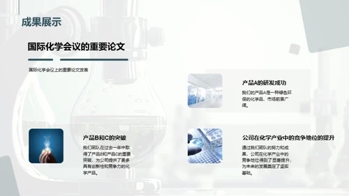 化学研创年度盘点