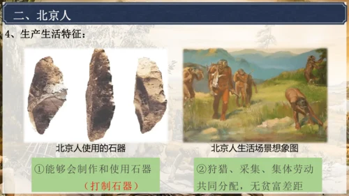 第1课 远古时期的人类活动  课件