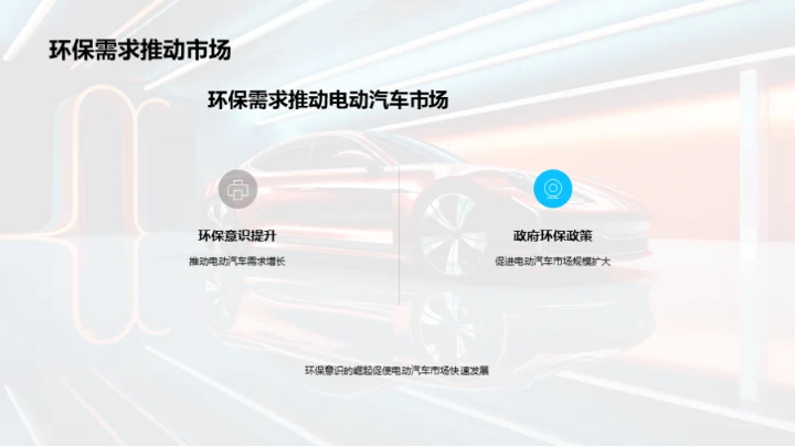 引领绿色未来：电动汽车之路