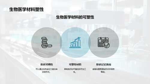 未来医疗：生物医学材料