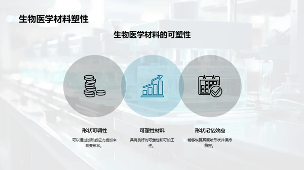 未来医疗：生物医学材料
