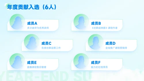 蓝绿轻盈年终总结商务模板
