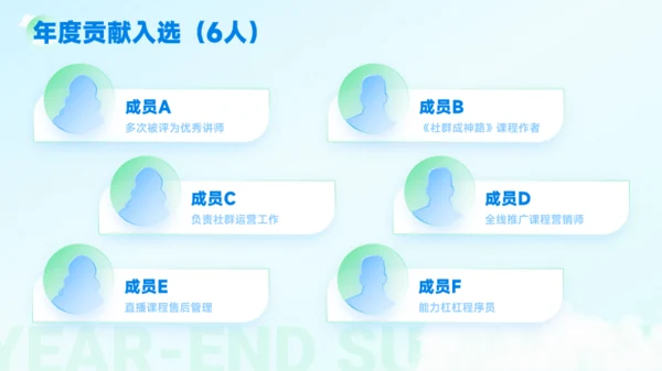 蓝绿轻盈年终总结商务模板