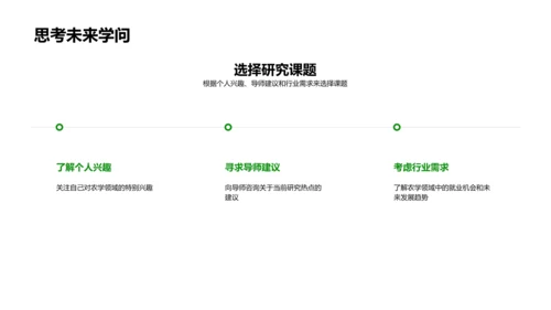 农科技进步讲座PPT模板