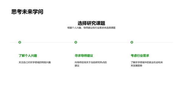 农科技进步讲座PPT模板
