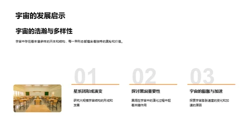 宇宙秘境解析