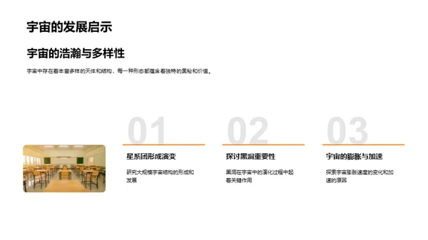 宇宙秘境解析