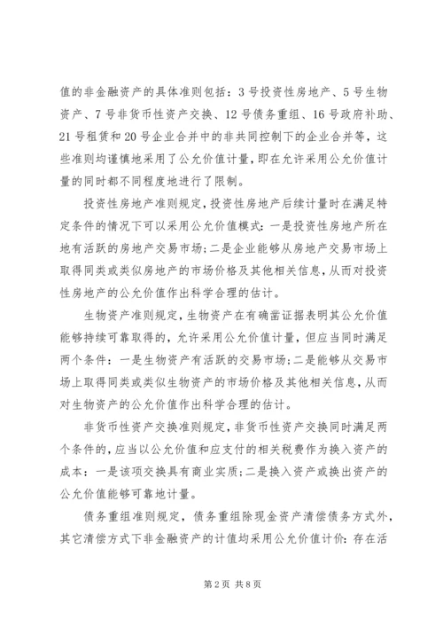 公允价值在非金融资产的作用探索.docx