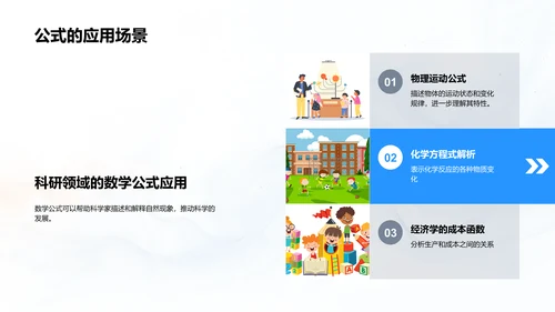 数学公式应用课