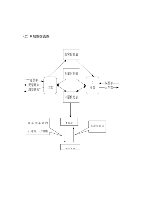 2023年软件工程上机实验报告.docx