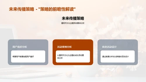 重阳节新媒体传播策略