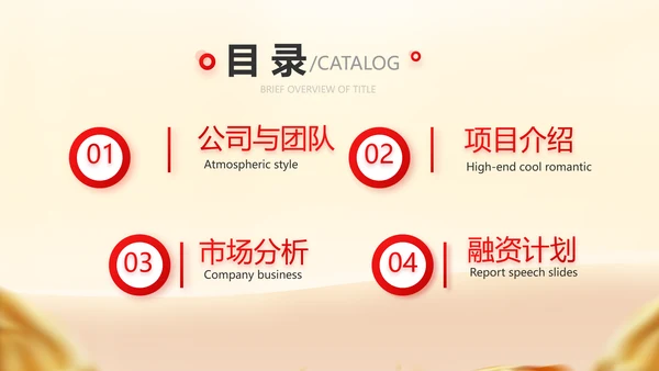 商业融资计划书商业计划书动态PPT