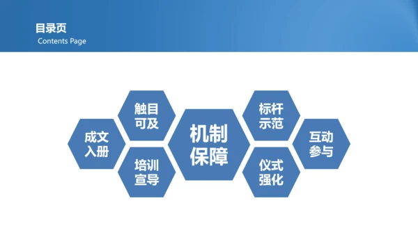 企业文化落地PPT模板