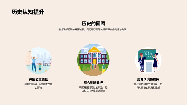 明朝开国教学讲解PPT模板