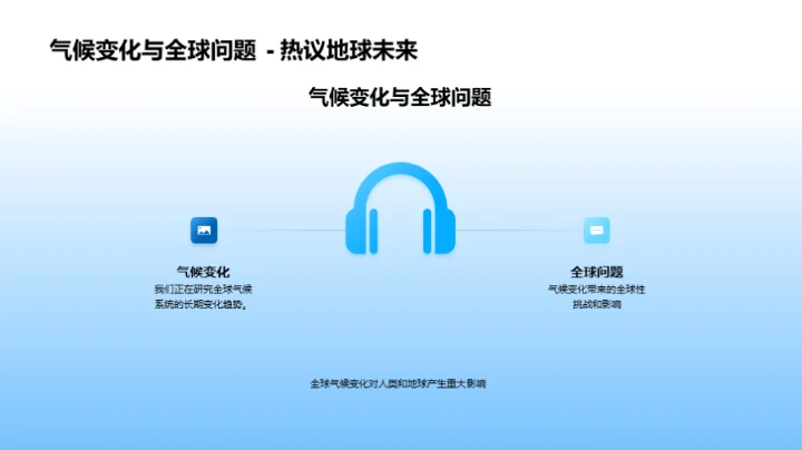 大气科学探索之路