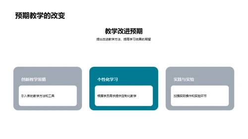 教学回顾与优化策略