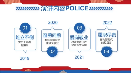 大气人民公安警察工作总结述职报告PPT模板
