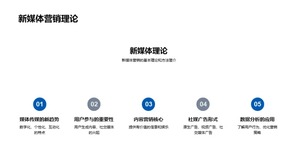 大寒节气新媒营销