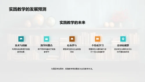 实践教学全解析