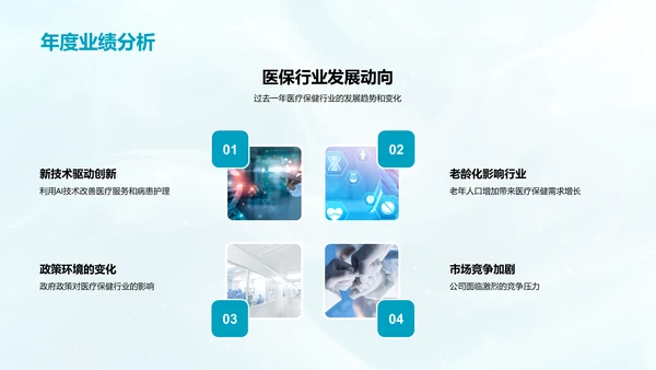 季度医保业绩报告PPT模板