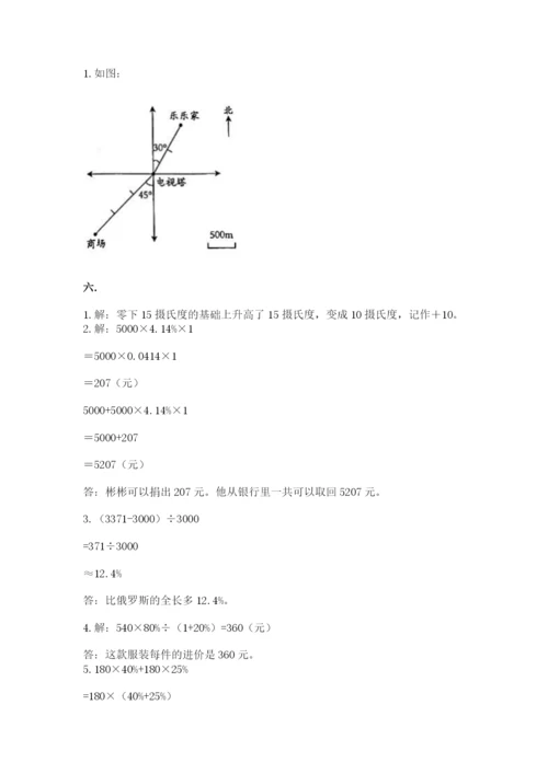 小升初数学综合练习试题（培优）.docx