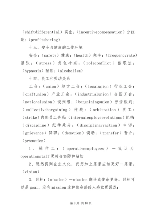 公司部门英文名 (3).docx
