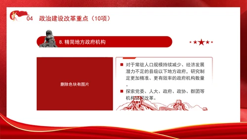 学习二十届三中全会50项改革具体建议ppt课件