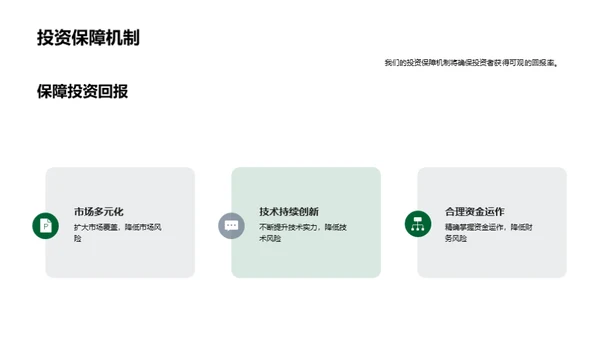 环保领航：融资路演方案