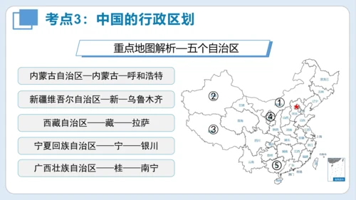 串讲 中国的疆域和人口2023-2024学年八年级地理上学期期末考点大串讲（商务星球版）（共51张P