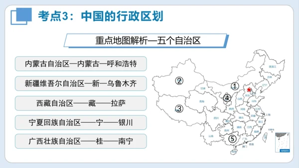 串讲 中国的疆域和人口2023-2024学年八年级地理上学期期末考点大串讲（商务星球版）（共51张P