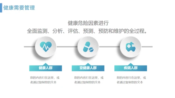管理好自己的健康医疗服务通用PPT模板