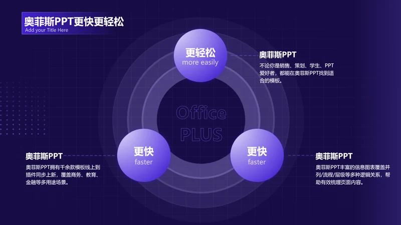 紫色科技感总分关系3项PPT单页