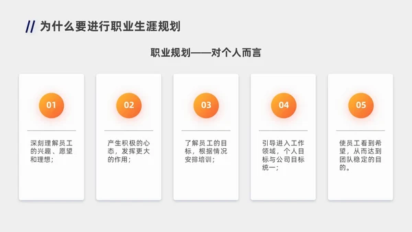 蓝色橙色职业规划商务风职业生涯规划PPT模板