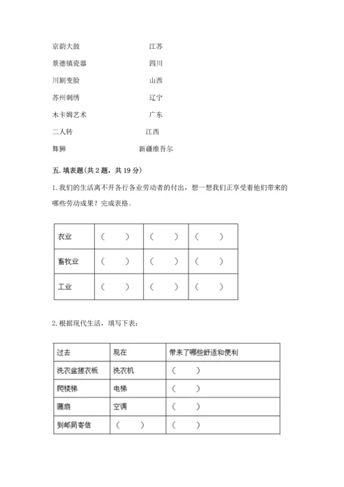 2023部编版四年级下册道德与法治期末测试卷（夺冠系列）.docx