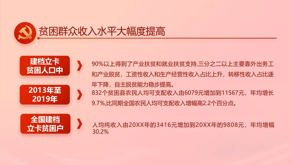 党支部党员活动展示工作总结动态PPT模板