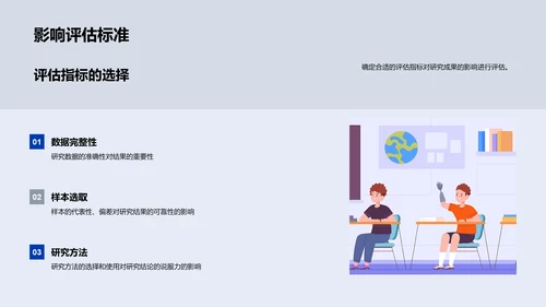 经济学答辩指南