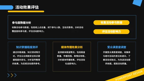 蓝金撞色潮流风网络安全宣传周活动PPT模板