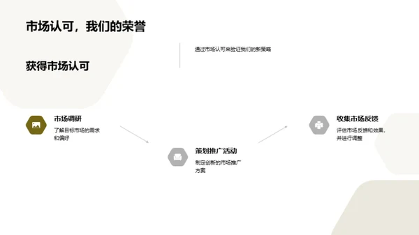 清明节营销创新