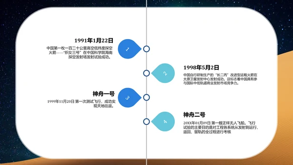航天科技中国梦航天梦PPT课件模板